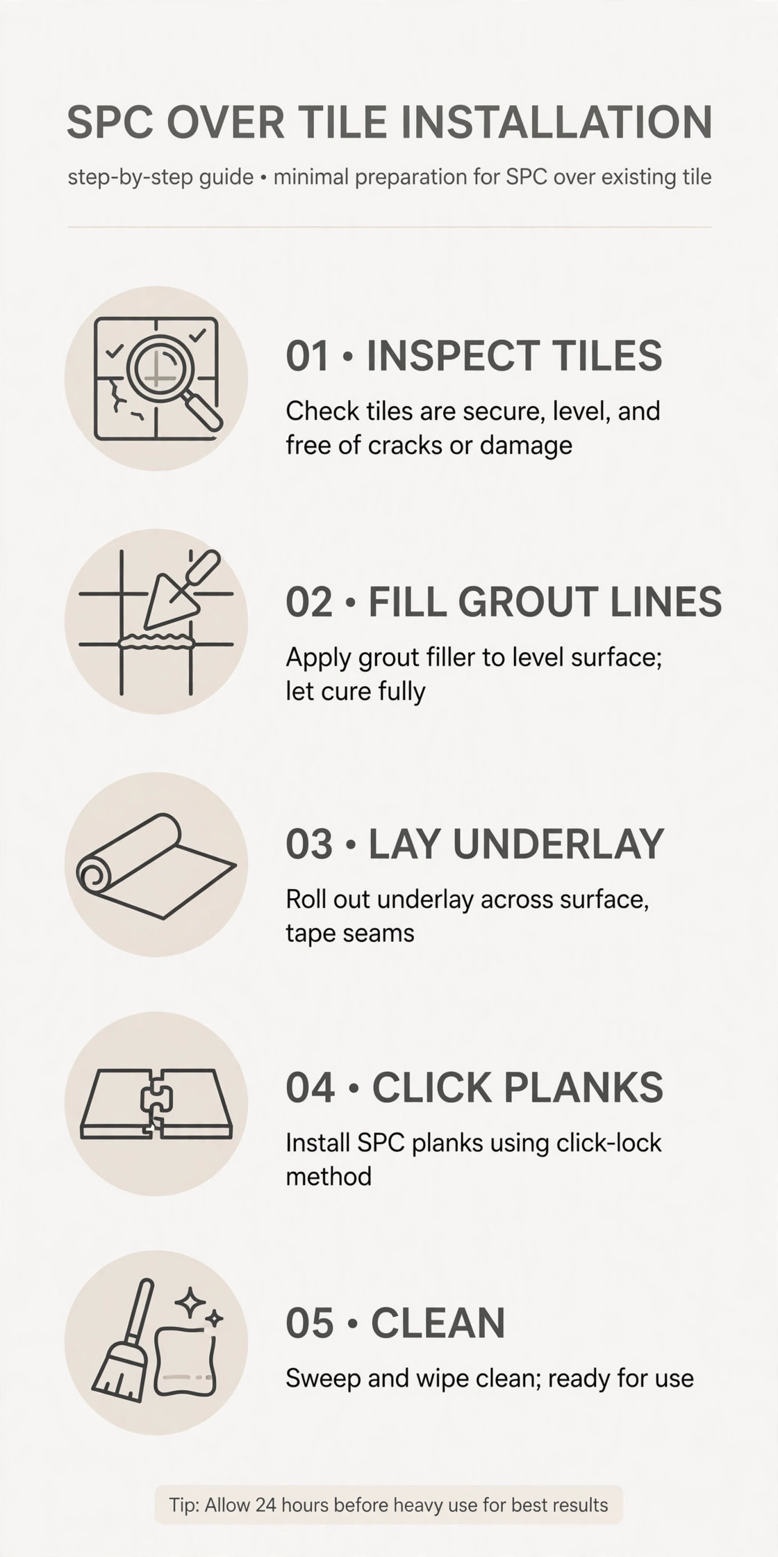 Infographic: Can SPC Flooring Go Over Existing Tiles in the UAE? Installer Guide