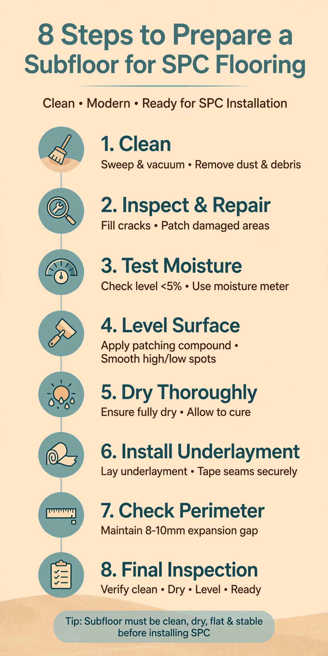 Infographic: How to Prepare Subfloor for SPC Flooring: An Installer's Step-by-Step
